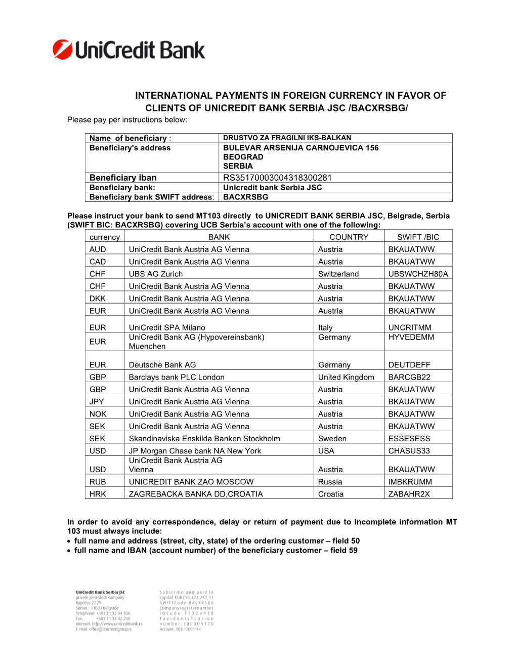 INTERNATIONAL PAYMENTS in FOREIGN CURRENCY in FAVOR of CLIENTS of UNICREDIT BANK SERBIA JSC /BACXRSBG/ Please Pay Per Instructions Below