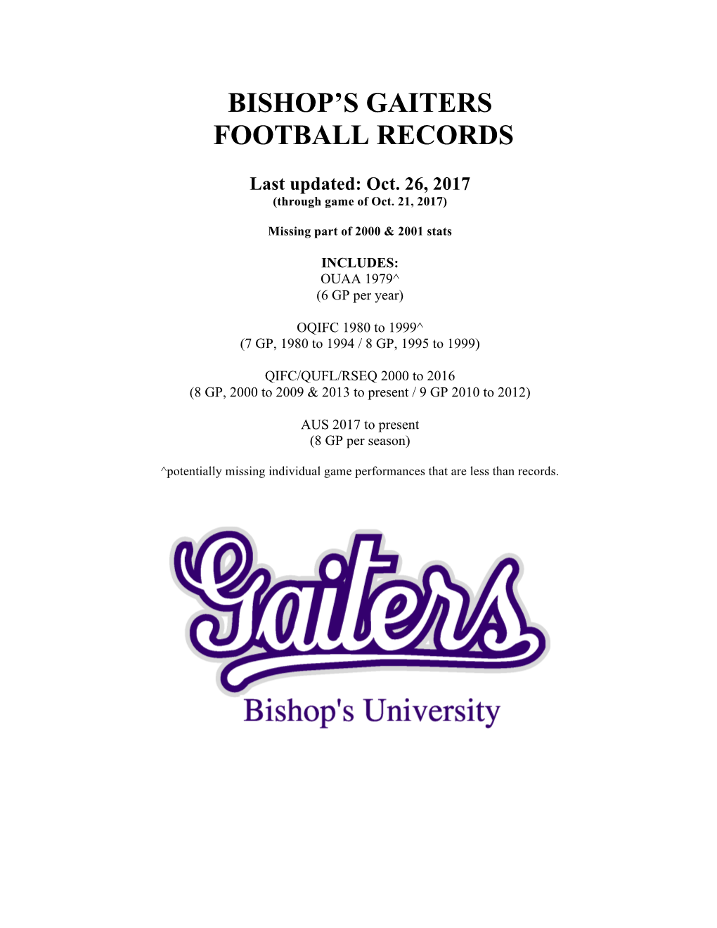 Bishop's Gaiters Football Records