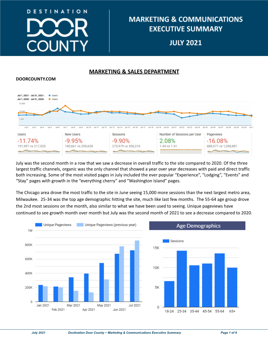 DDC July 2021 Executive Summary