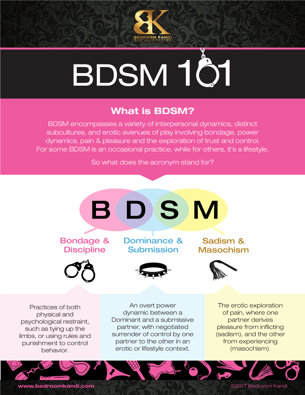 What Is BDSM?