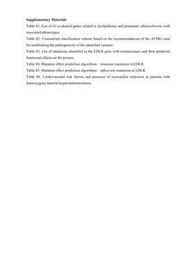 Supplementary Materials Table S1. List of 63 Evaluated Genes Related to Dyslipidemia and Premature Atherosclerosis with Associated Phenotypes