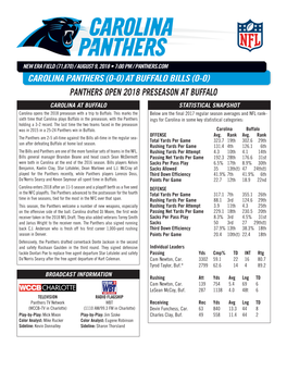 PANTHERS OPEN 2018 PRESEASON at BUFFALO CAROLINA at BUFFALO STATISTICAL SNAPSHOT Carolina Opens the 2018 Preseason with a Trip to Buffalo