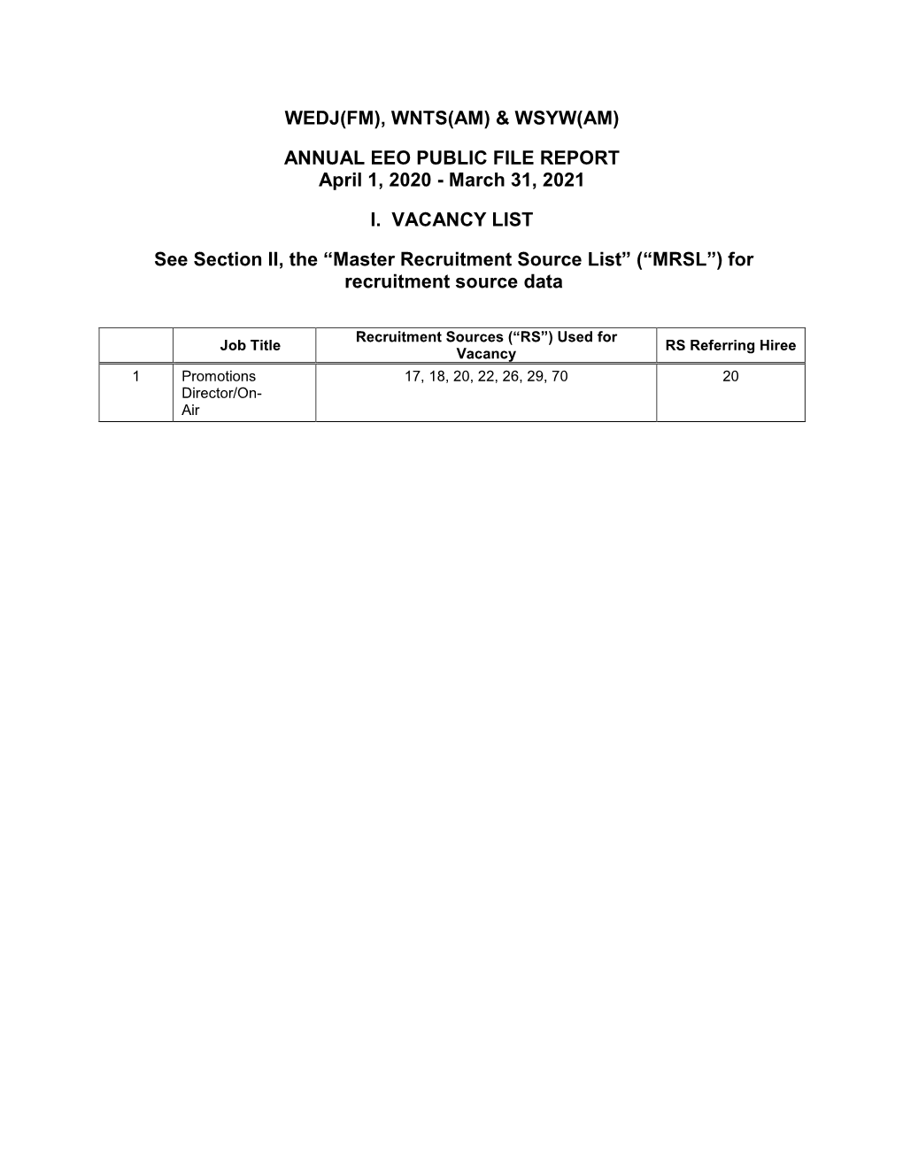 Wedj(Fm), Wnts(Am) & Wsyw(Am) Annual Eeo Public File