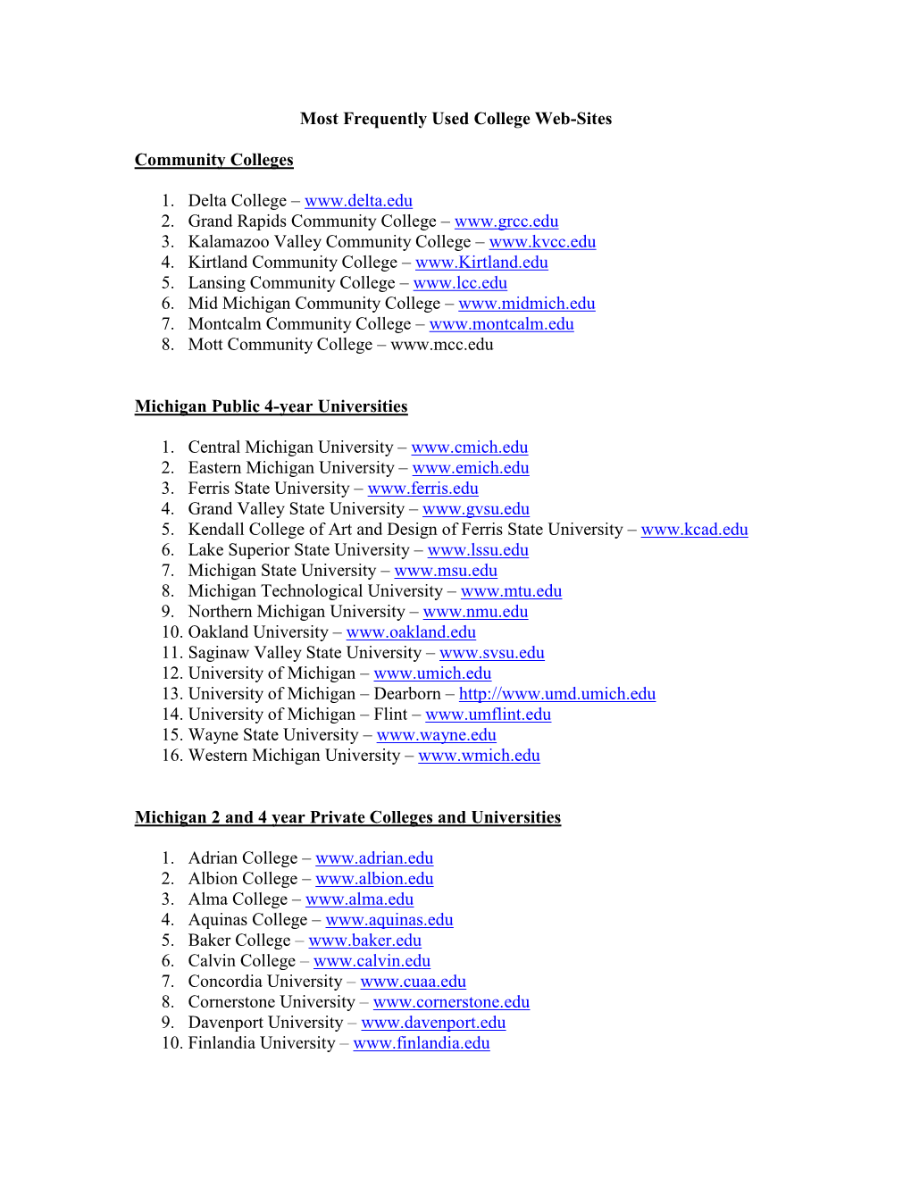 Most Frequently Used College Web-Sites