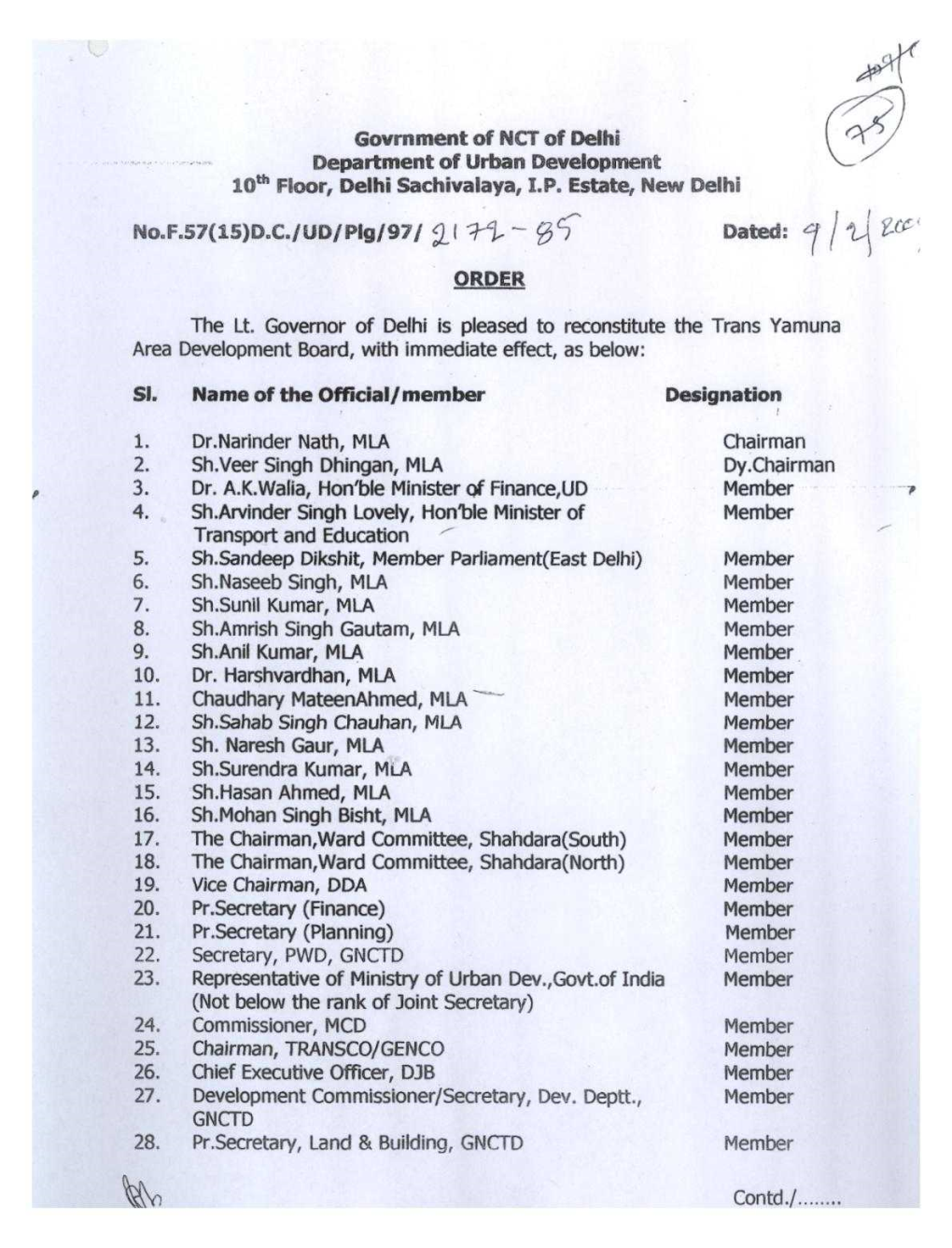 govrnment-of-nct-of-delhi-department-of-urban-development-10th-floor