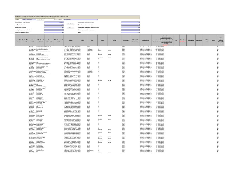 To View Unpaid and Unclaimed Dividend Transferred To