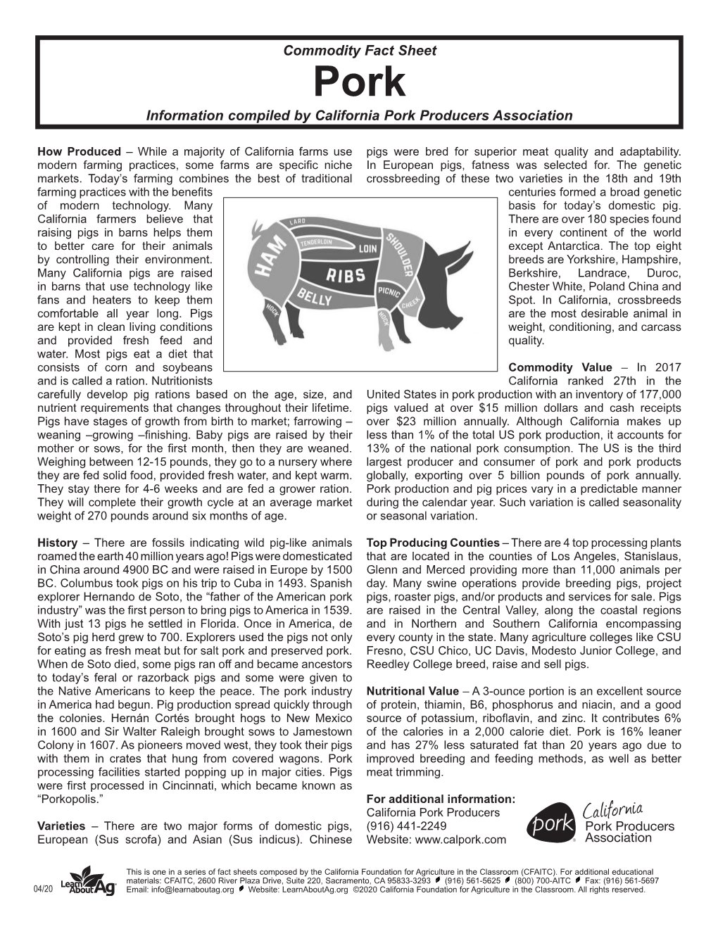 Commodity Fact Sheet Information Compiled by California Pork Producers Association