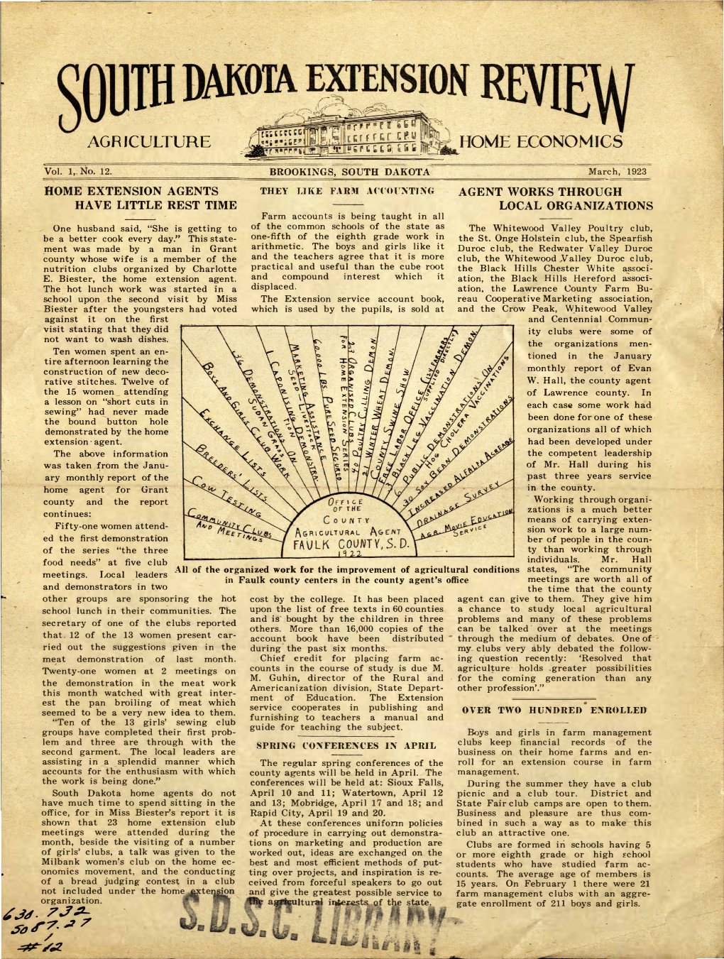 South Dakota Extension Review, March 1923