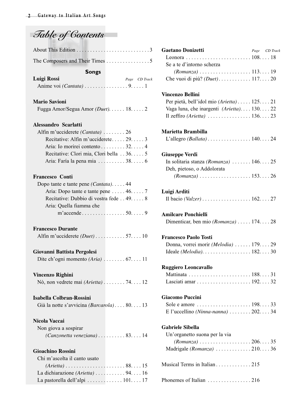 Table of Contents