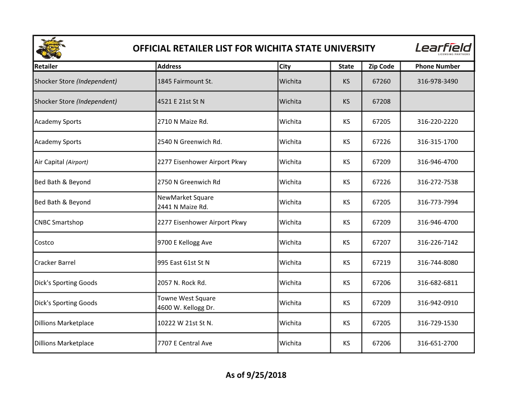 Official Retailer List for Wichita State University