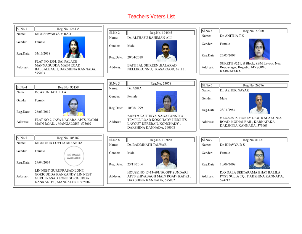 Teachers Voters List