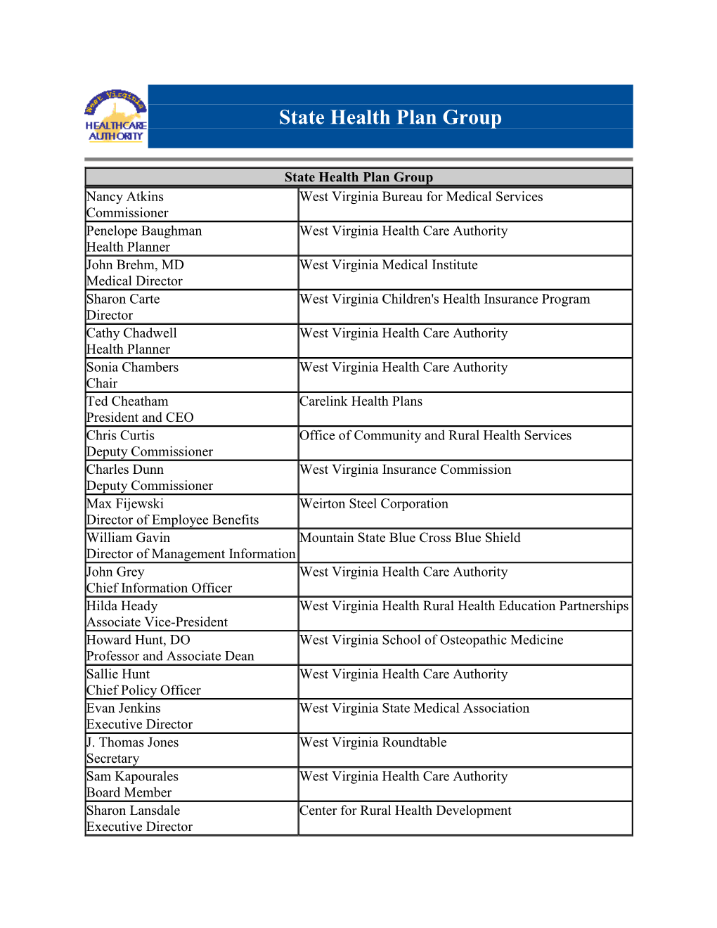 State Health Plan Group