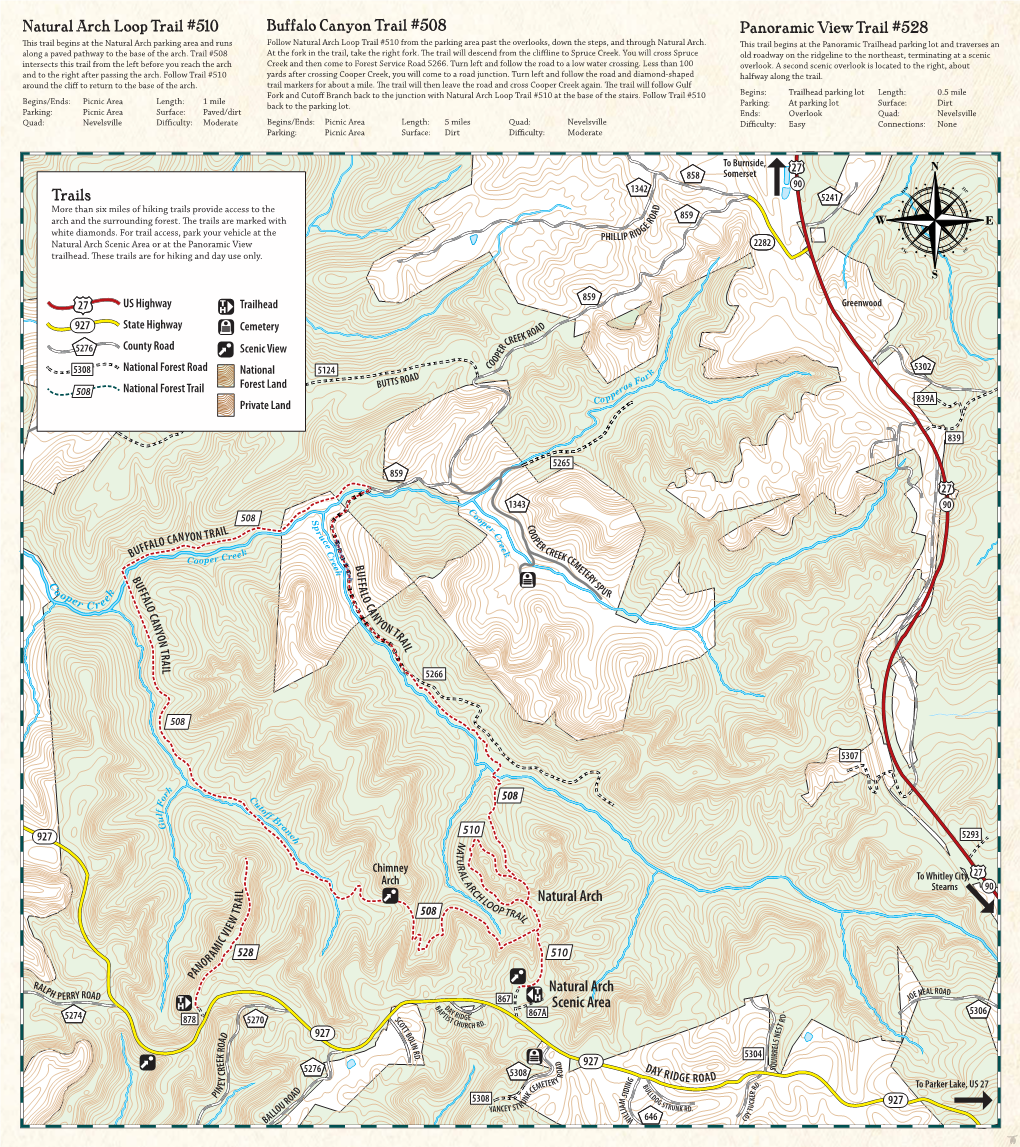 Natural Arch Loop Trail #510