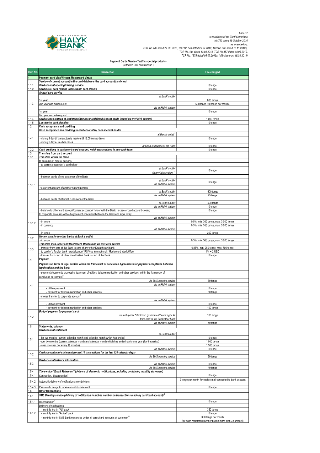 Item No. Transaction Fee Charged 1 Payment Card Visa