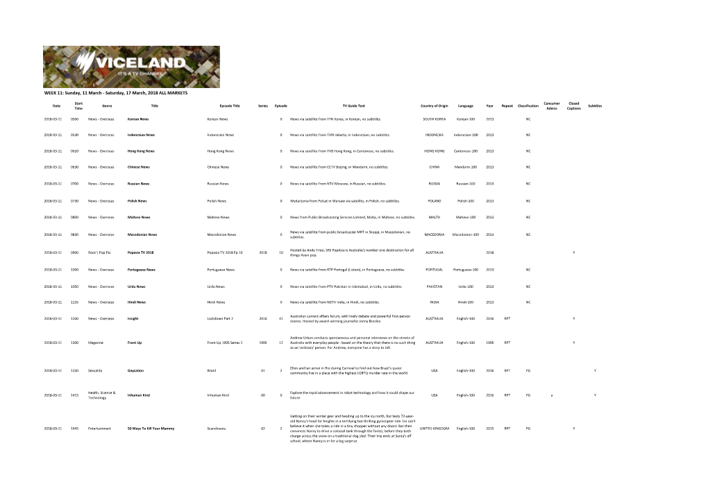 WEEK 11: Sunday, 11 March - Saturday, 17 March, 2018 ALL MARKETS