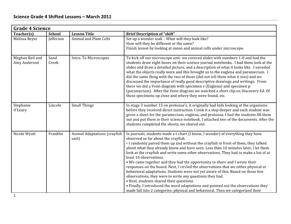 Science Grade 4 Shifted Lessons March 2011