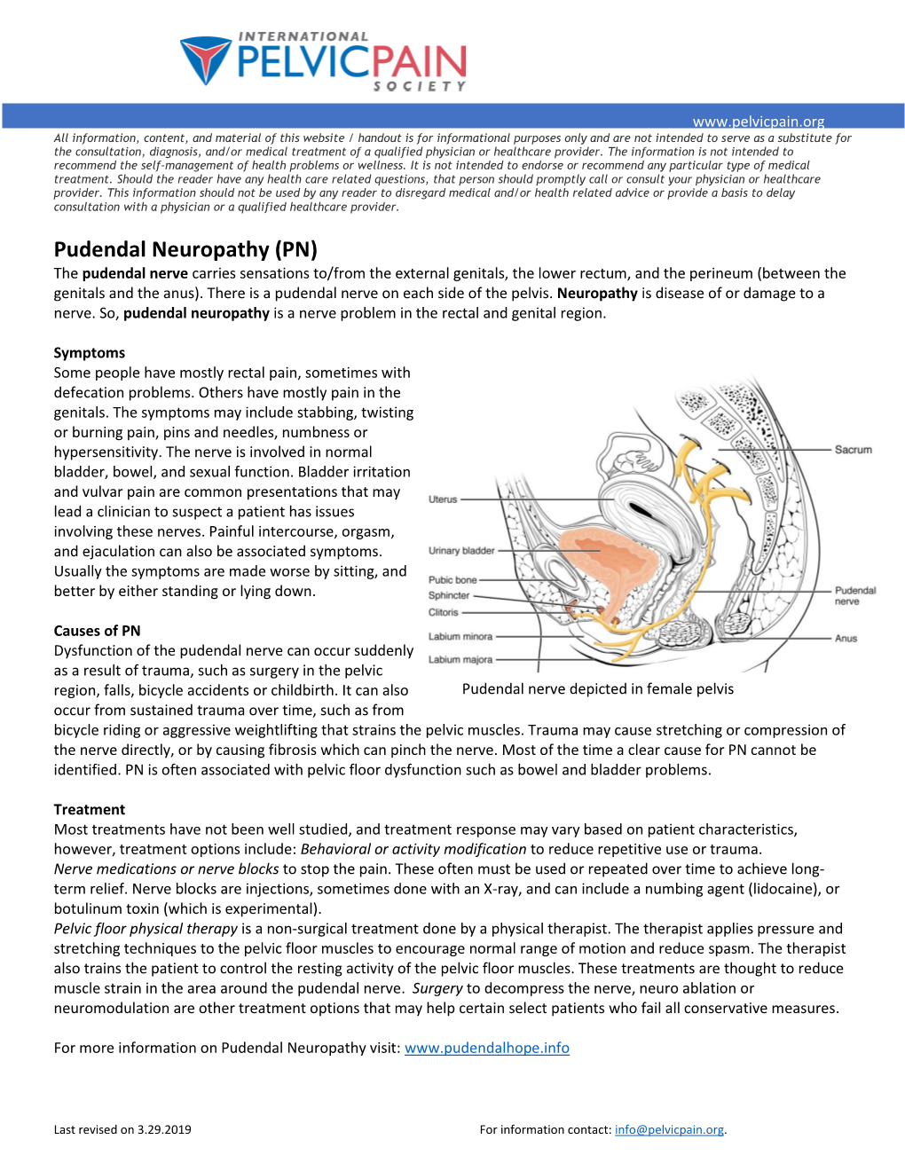 Pudendal Neuropathy (PN) the Pudendal Nerve Carries Sensations To/From the External Genitals, the Lower Rectum, and the Perineum (Between the Genitals and the Anus)