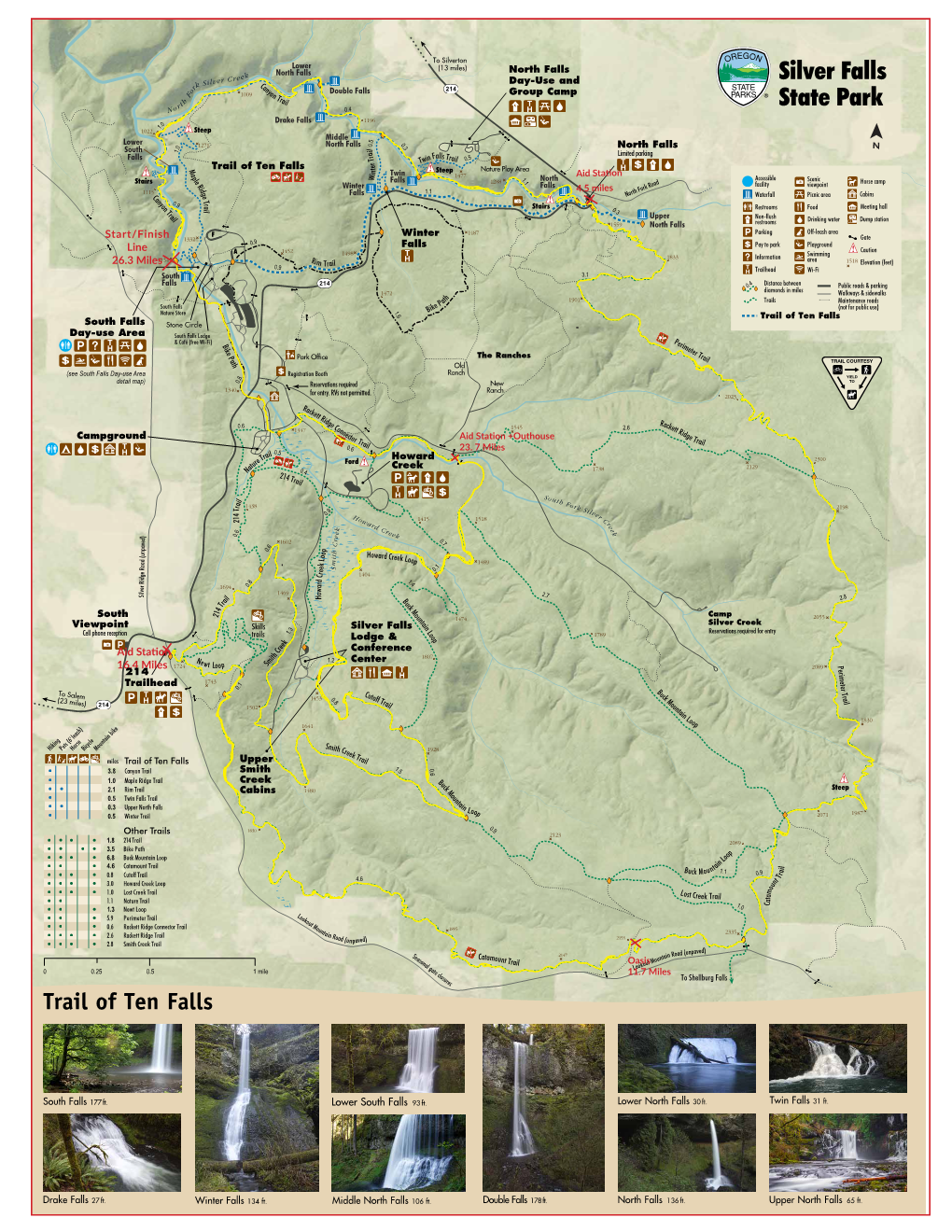 Trail of Ten Falls