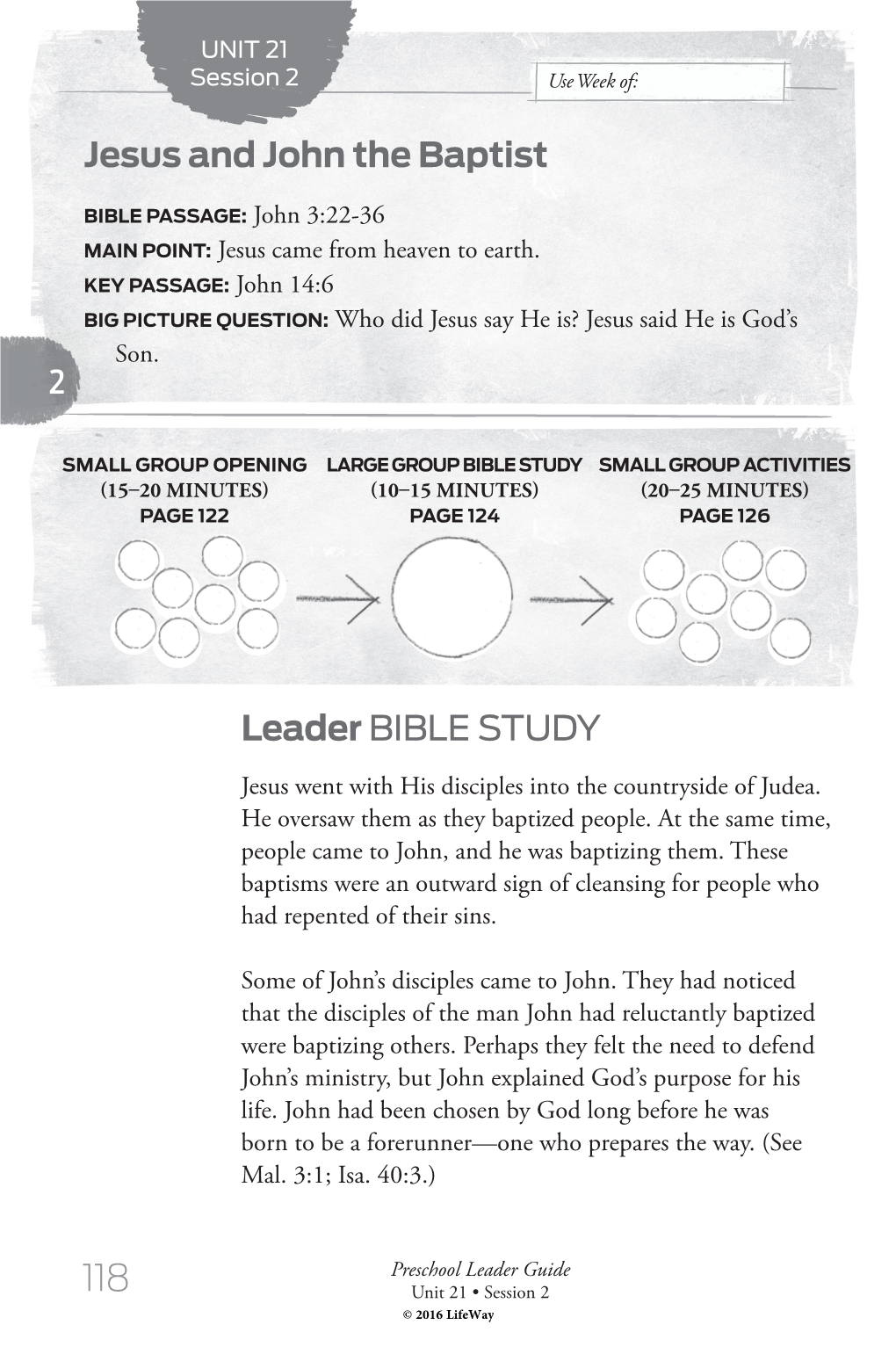 Leader BIBLE STUDY Jesus and John the Baptist