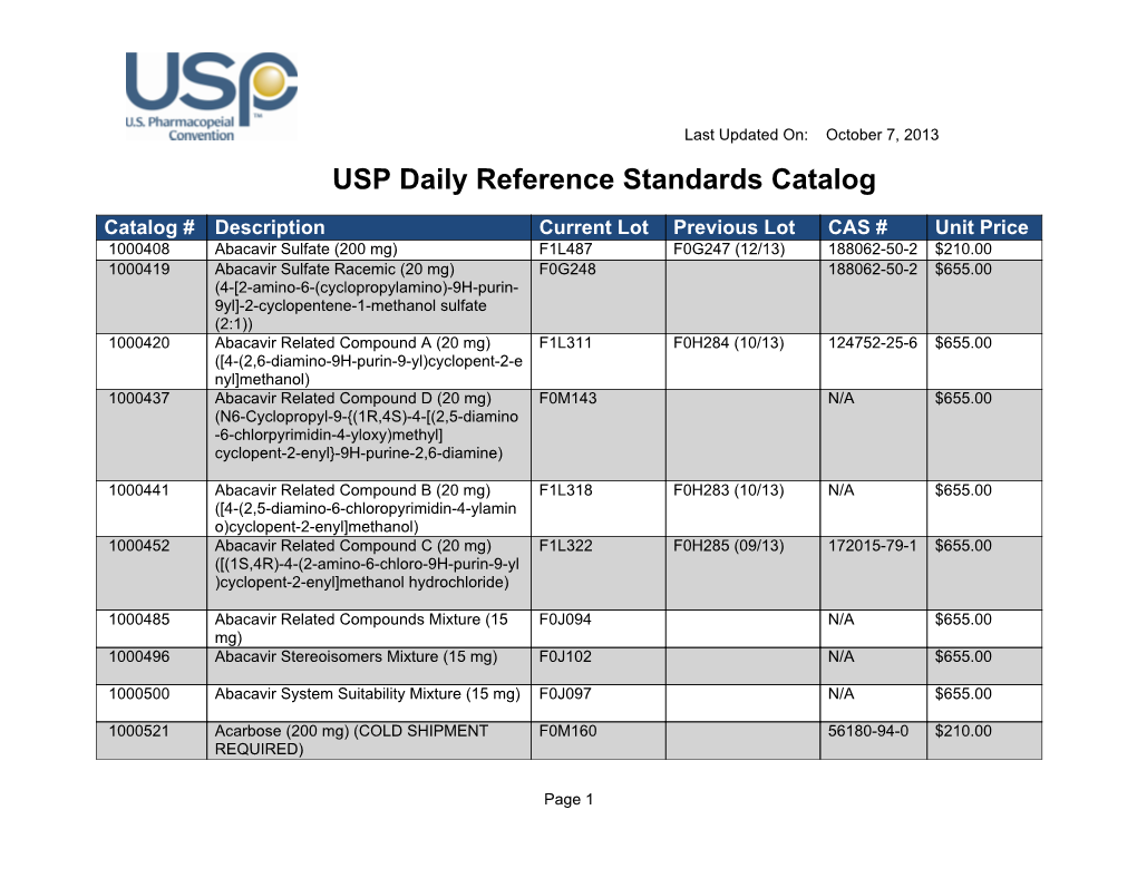 USP Daily Reference Standards Catalog