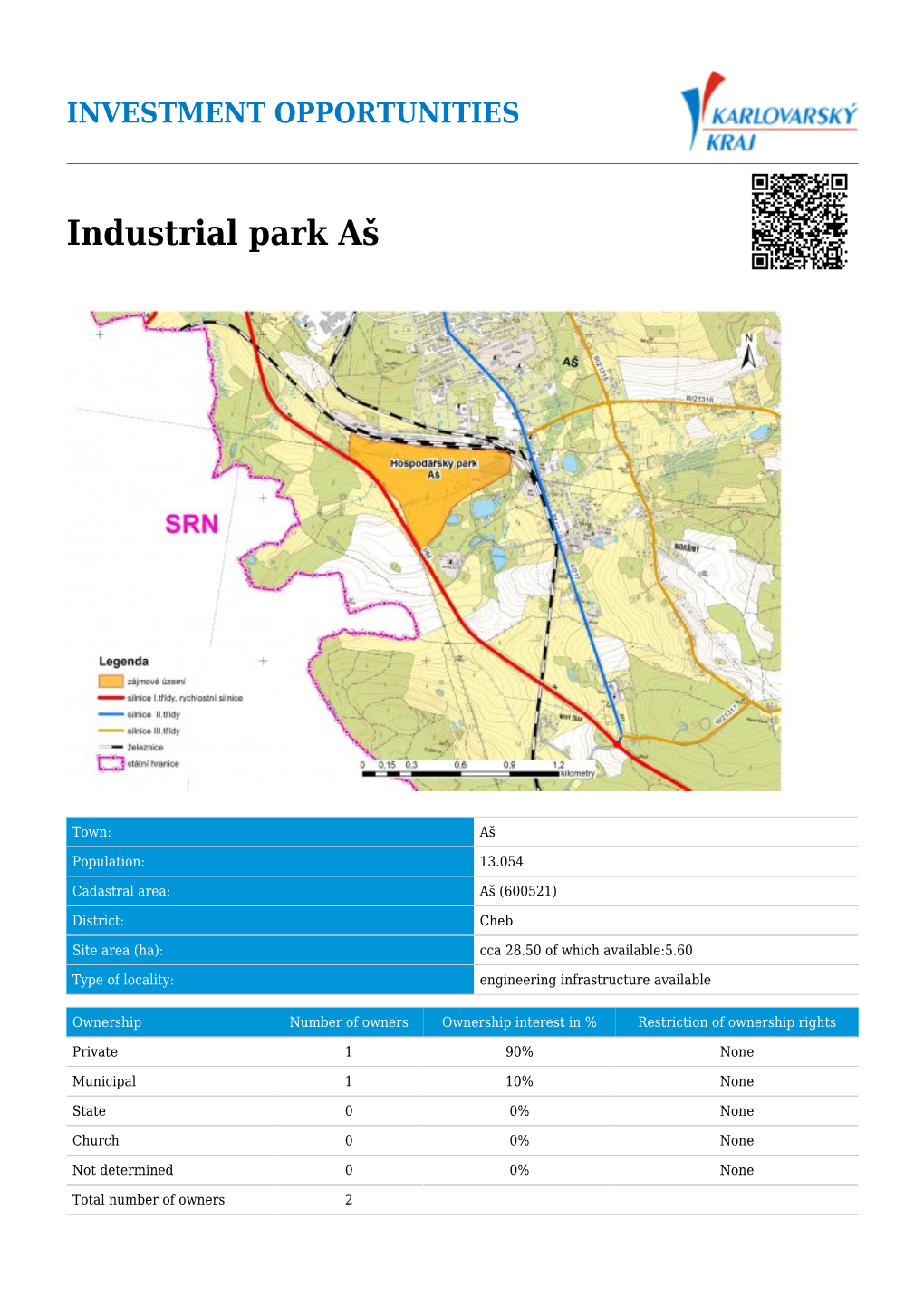 Industrial Park Aš