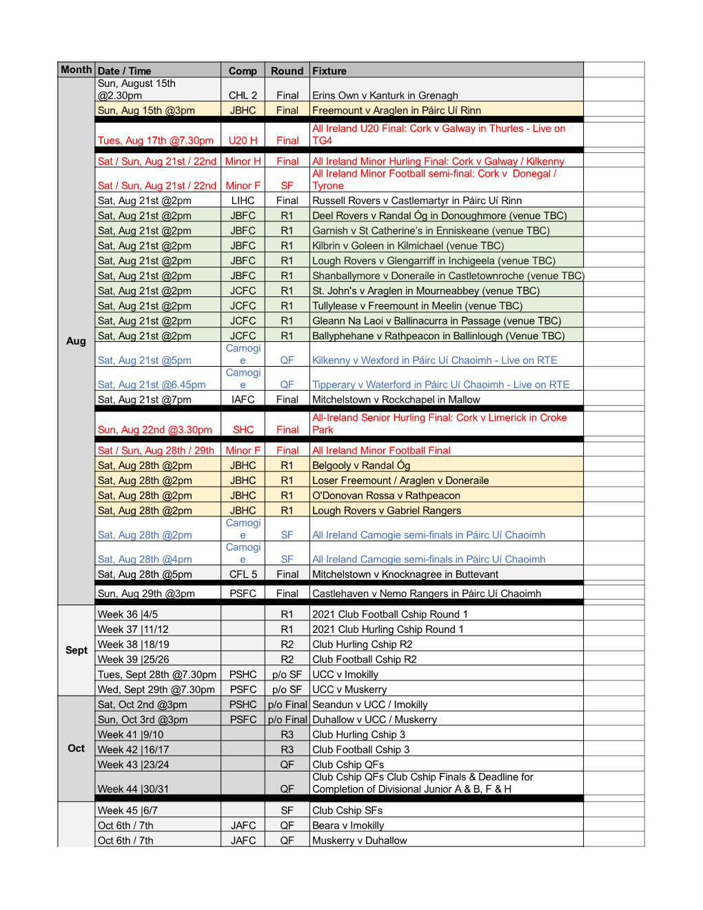 Month Date / Time Comp Round Fixture Aug Sun, August