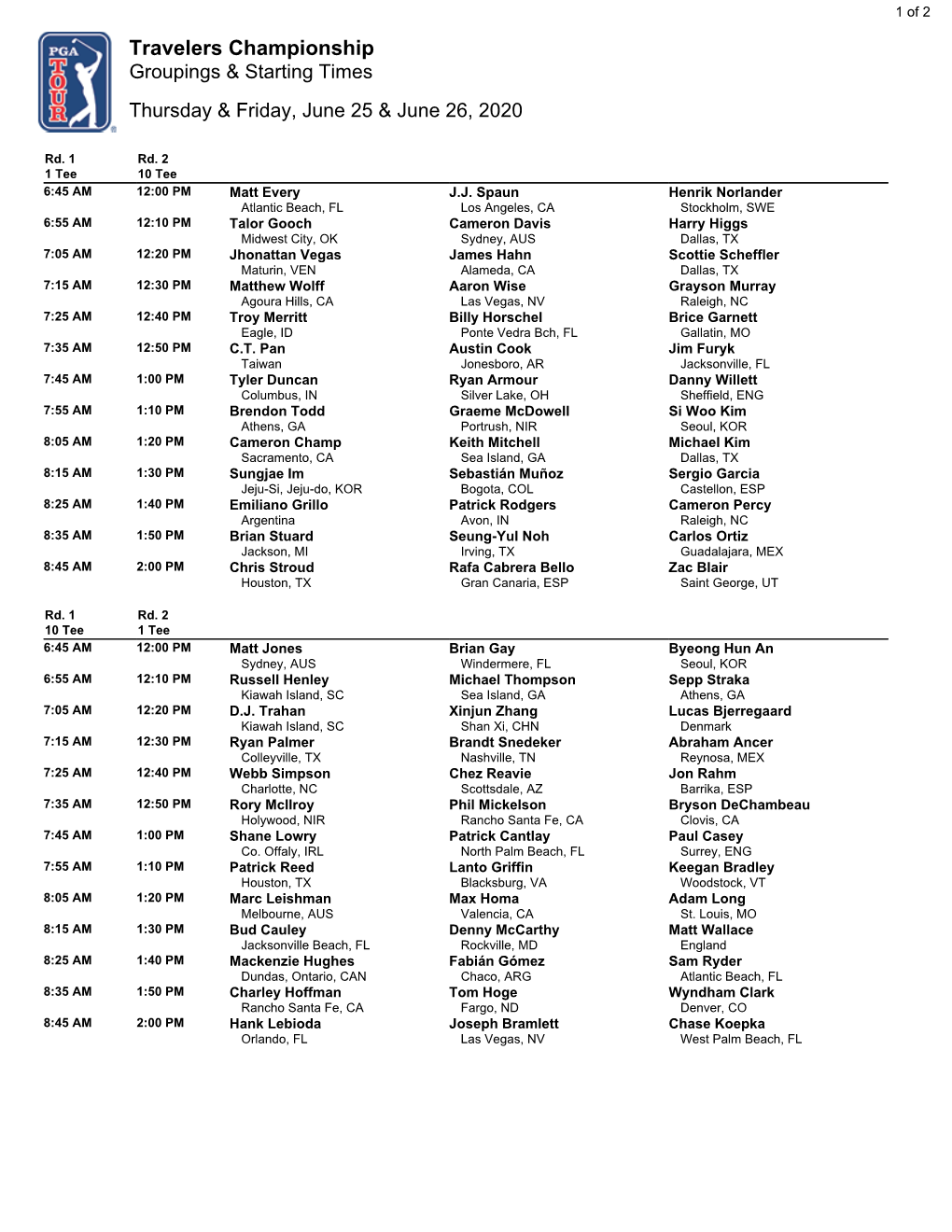 Travelers Championship Groupings & Starting Times Thursday & Friday, June 25 & June 26, 2020