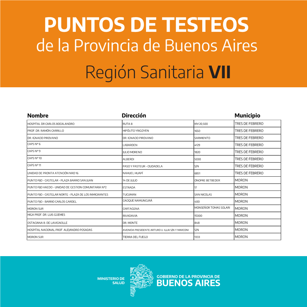 Región Sanitaria VII