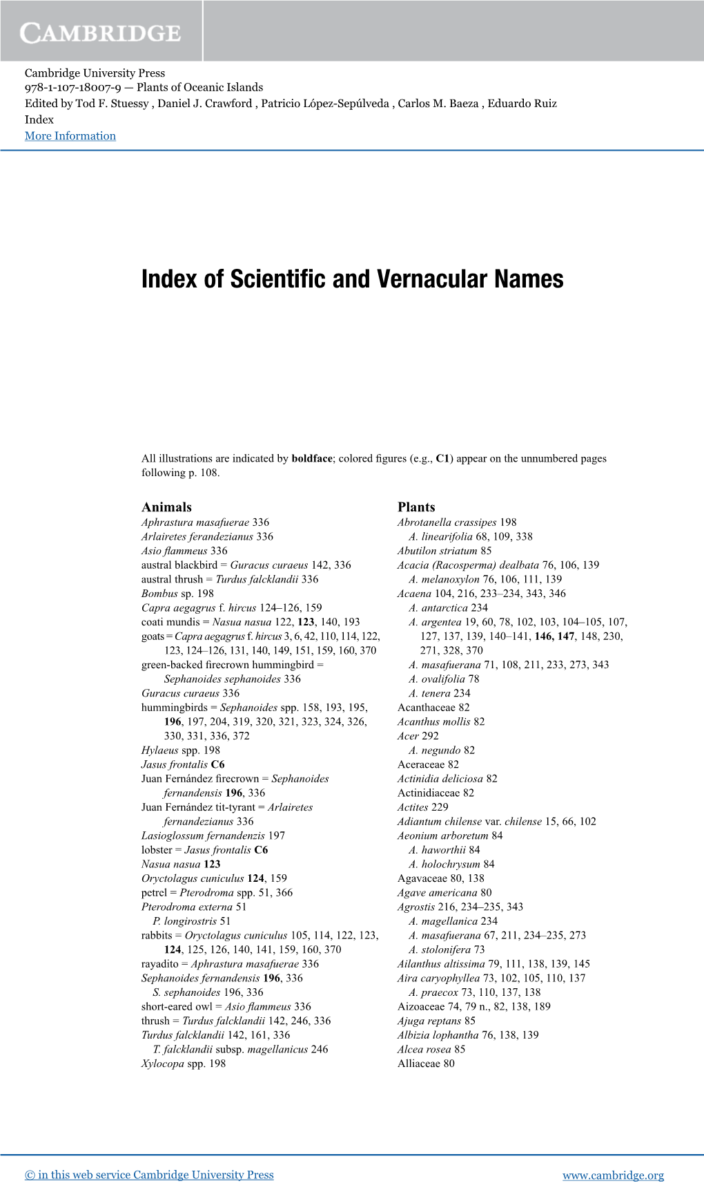 Index of Scientific and Vernacular Names