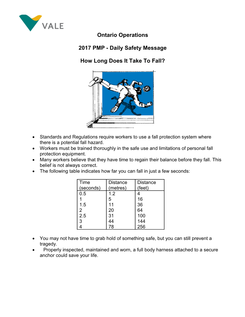 2017 PMP - Daily Safety Message