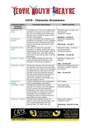 CATS - Character Breakdown