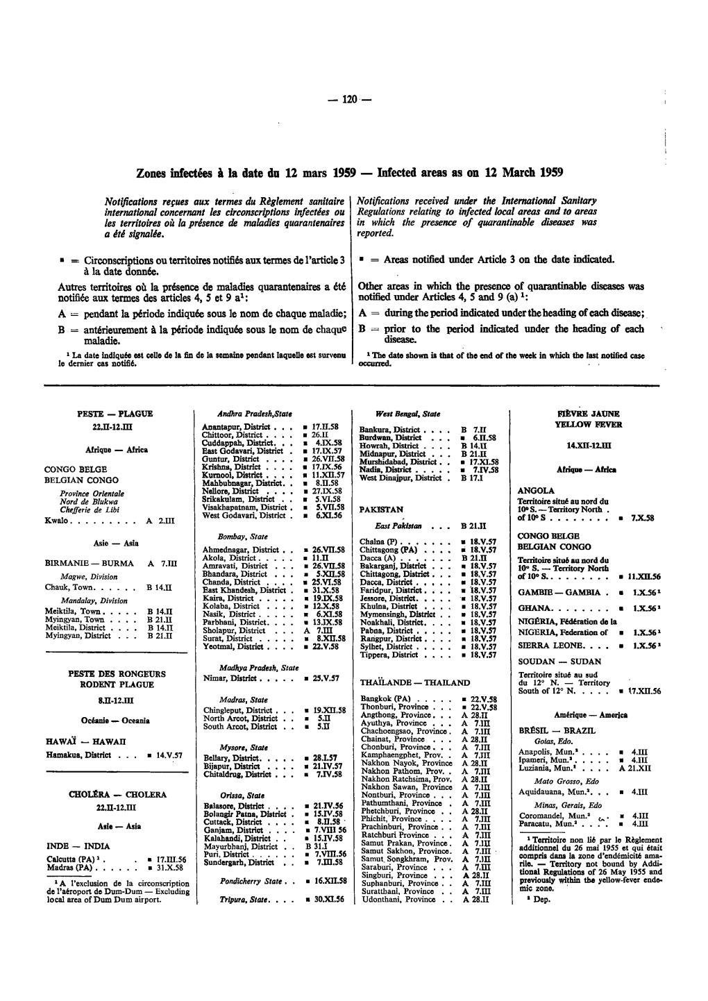 Zones Infectées À La Date Dn 12 Mars 1959 — Infected Areas As on 12 March 1959