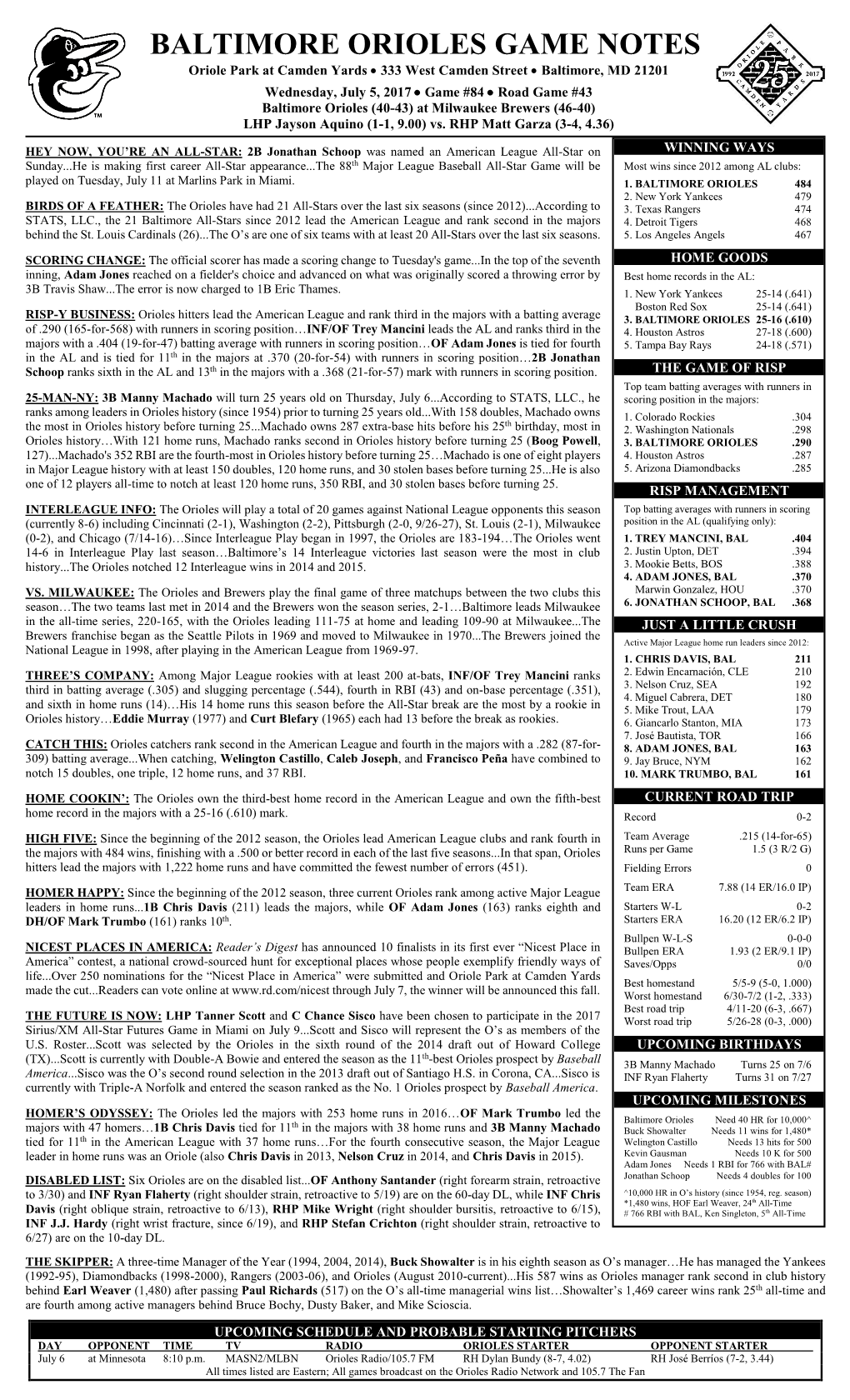 BALTIMORE ORIOLES GAME NOTES Oriole Park at Camden Yards  333 West Camden Street  Baltimore, MD 21201