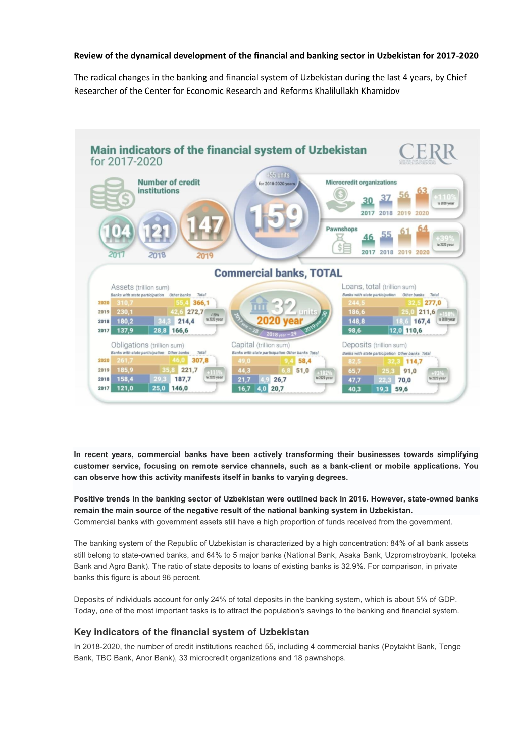 Review of the Dynamical Development of the Financial and Banking Sector in Uzbekistan for 2017-2020