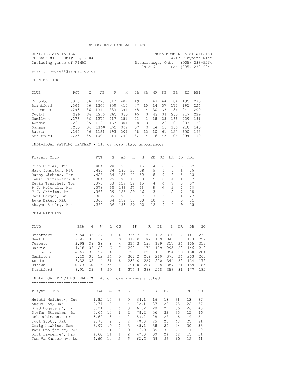 Intercounty Baseball League Official Statistics Herb Morell, Statistician Release