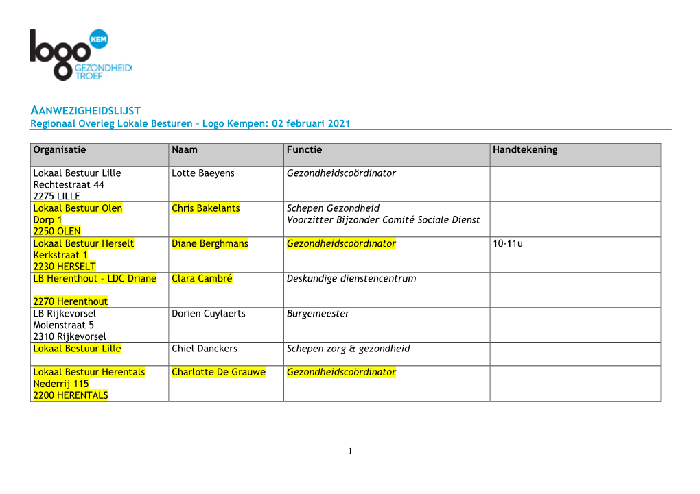 AANWEZIGHEIDSLIJST Regionaal Overleg Lokale Besturen – Logo Kempen: 02 Februari 2021