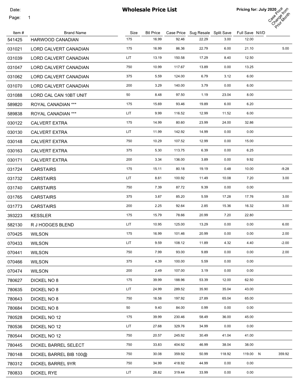 Wholesale Price List