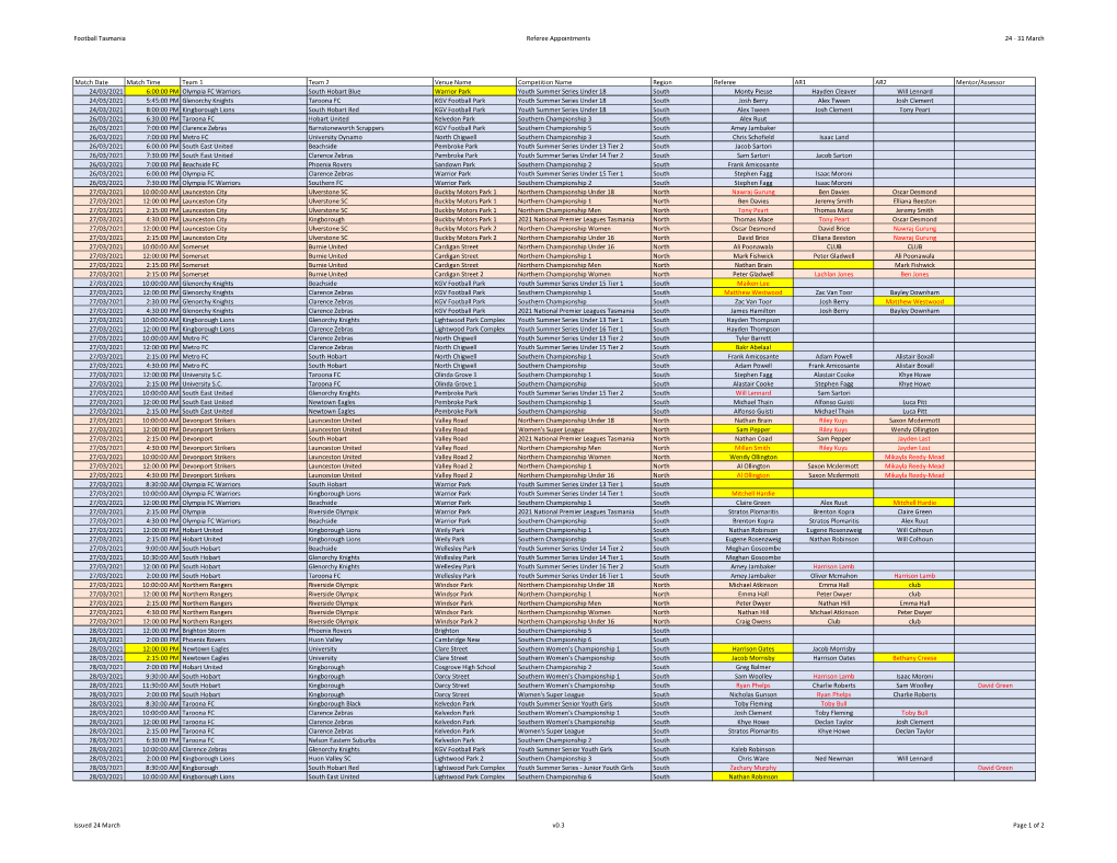 Referee Appointments 24 - 31 March