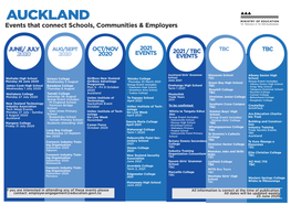 AUCKLAND Events That Connect Schools, Communities & Employers