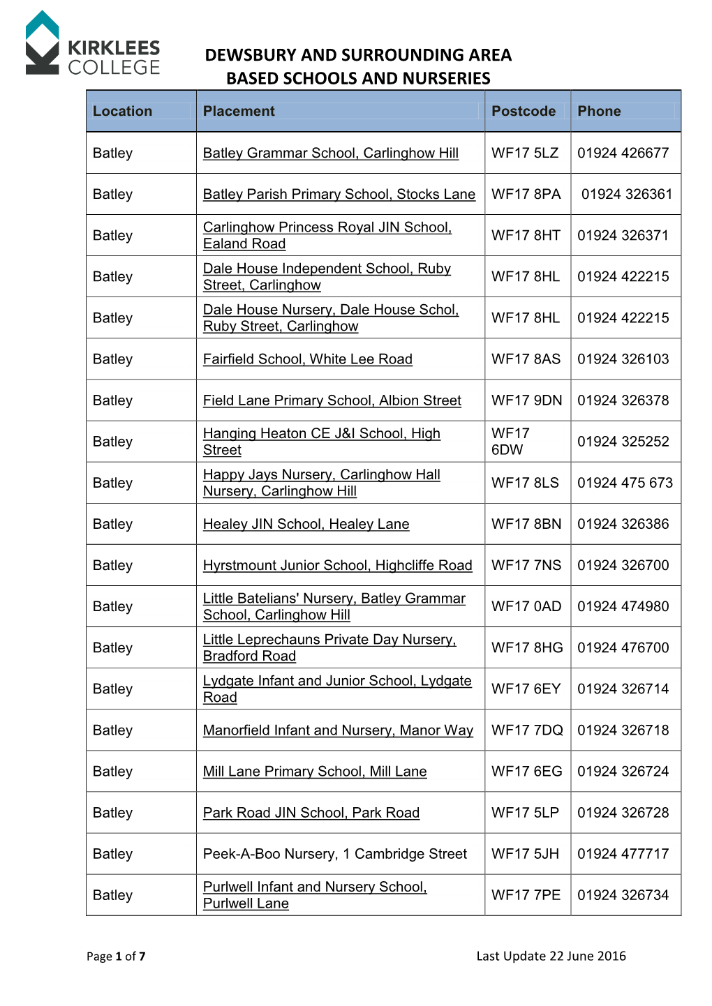 Dewsbury and Surrounding Area Based Schools and Nurseries