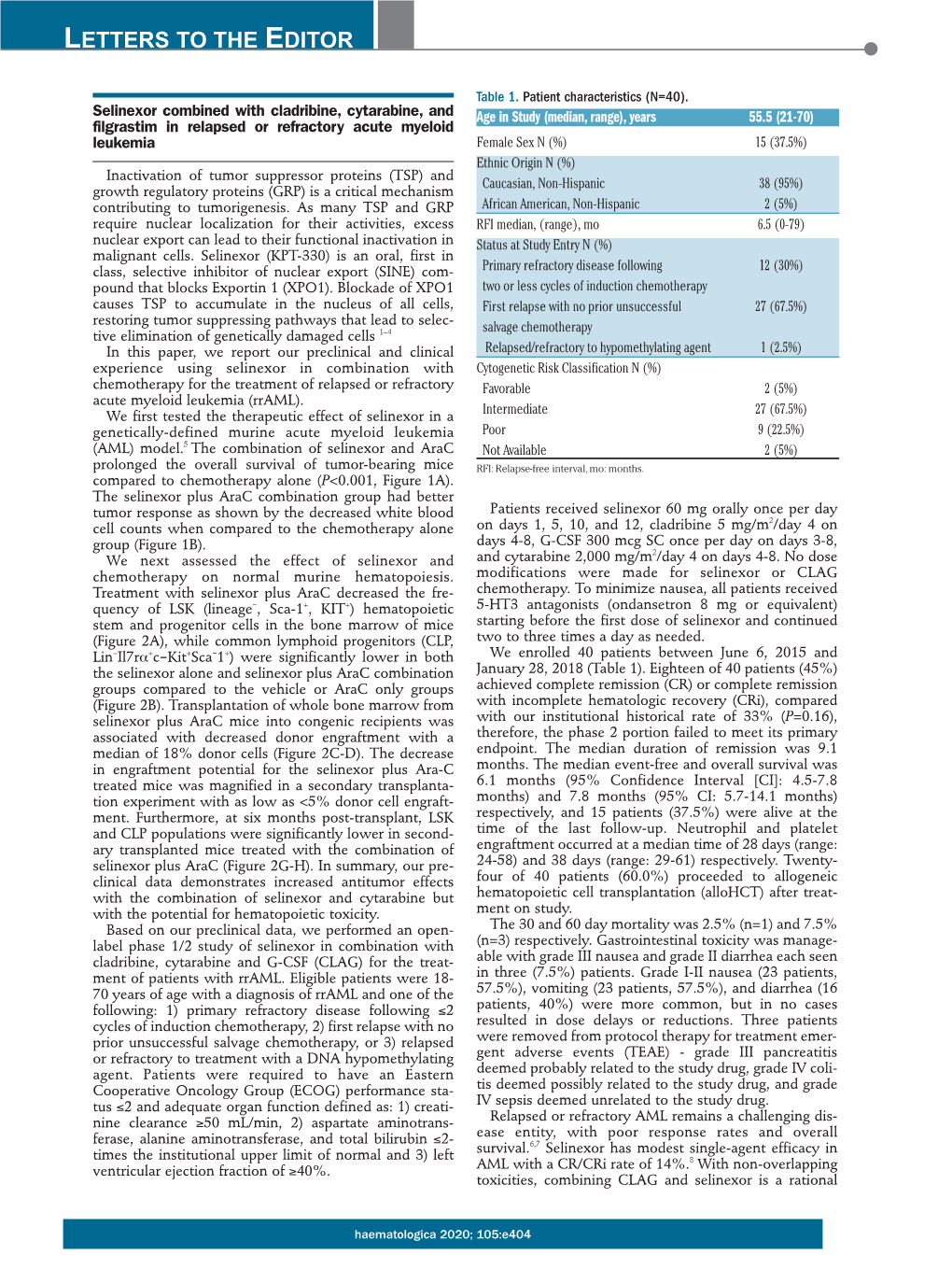 Selinexor Combined with Cladribine, Cytarabine, and Filgrastim In