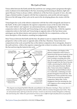 Notes on the Venus/Sun Cycle