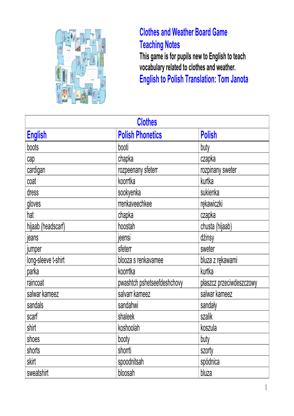 Clothes and Weather Game Board English Polish Phonetics Polish Beach Plazha Plaża Flood Povooch’ Powódź Picnic Peekneek Piknik Snowman Bow-Van Bałwan