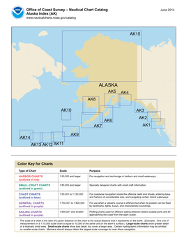 Alaska Index (AK)