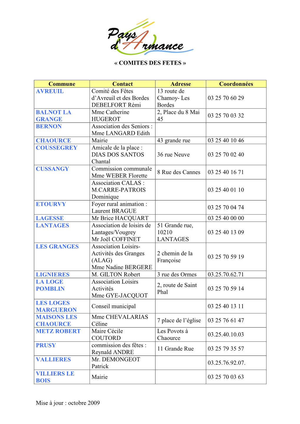 Comites Des Fetes »