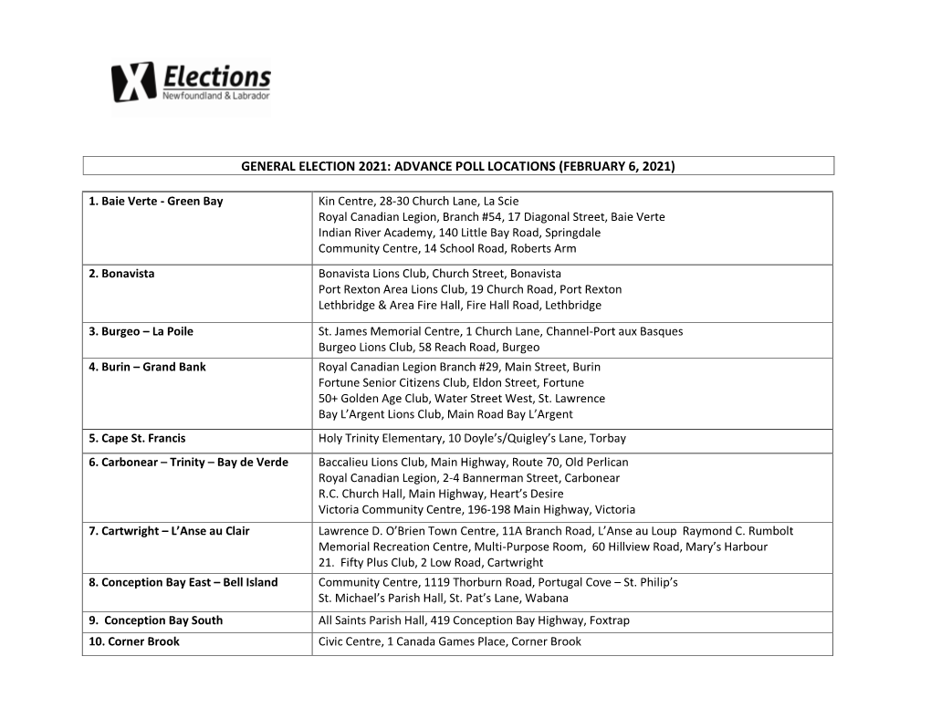 Advance Poll Locations (February 6, 2021)