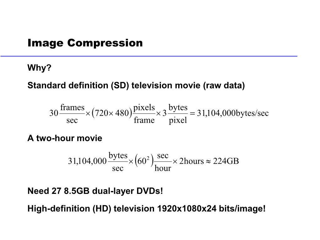 Image Compression