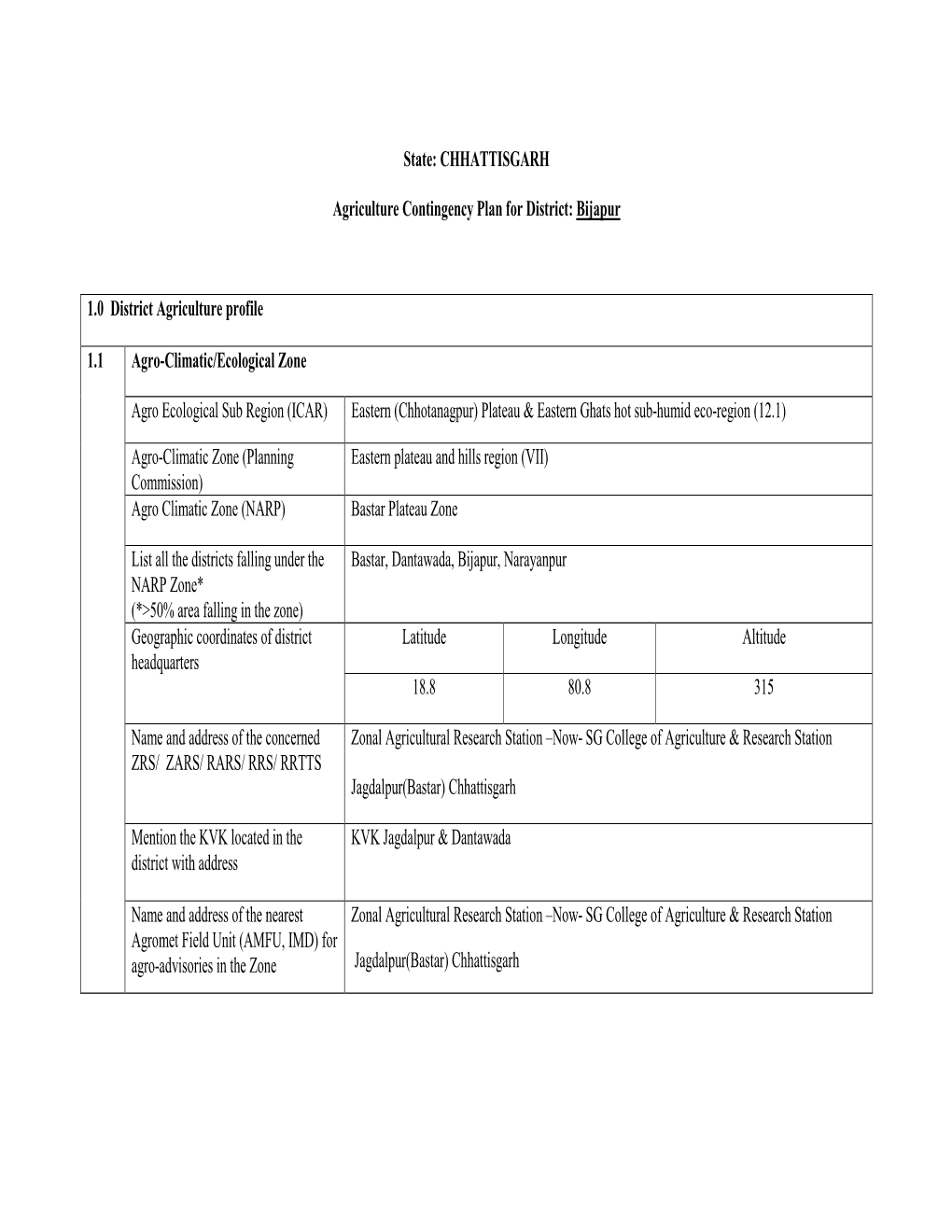 State: CHHATTISGARH Agriculture Contingency Plan for District: Bijapur 1.0 District Agriculture Profile 1.1 Agro-Climatic/Ecolo