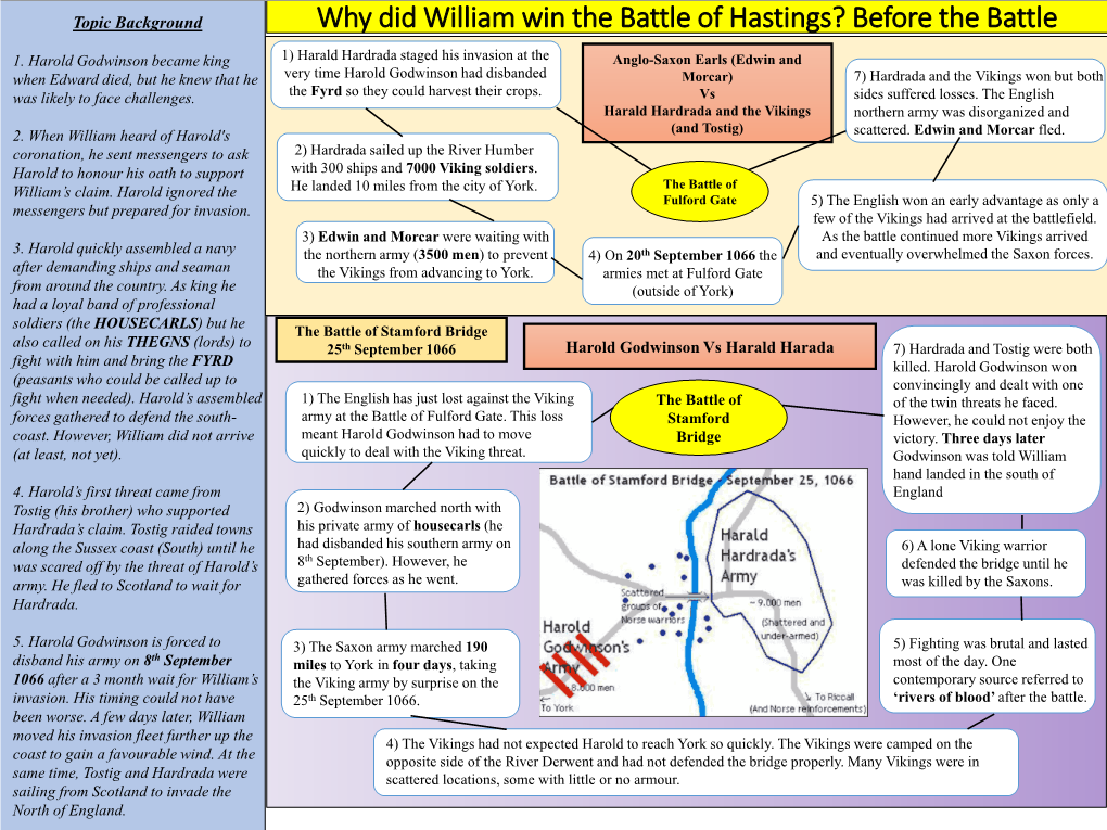 Why Did William Win the Battle of Hastings? Before the Battle