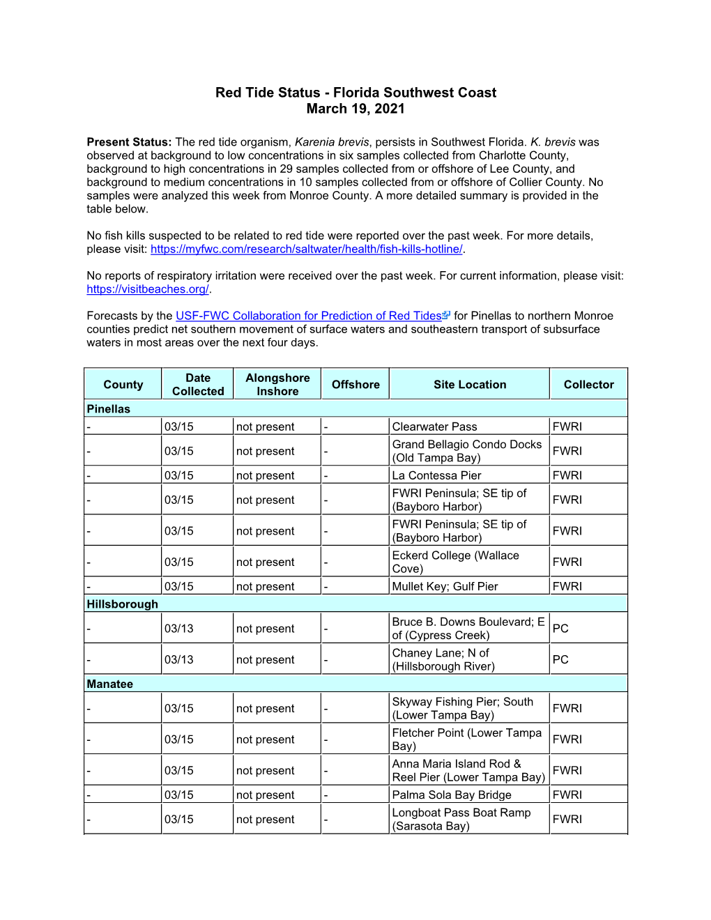 Southwest Coast Red Tide Status Report March 19, 2021